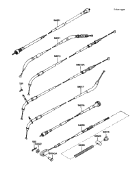 Cables