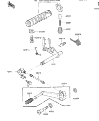Gear Change Mechanism