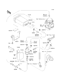 Fuel Evaporative System (D6f/D7f)(Ca)