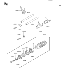 Gear Change Drum & Forks