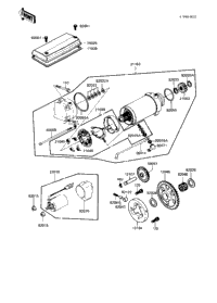 Starter Motor/Starter Clutch