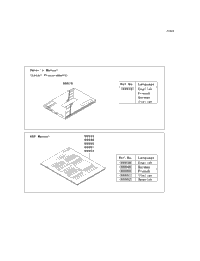 Manual (Eu)