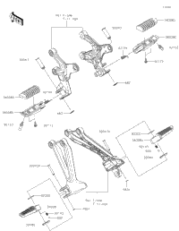 Footrests