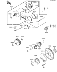 Starter Motor/Starter Clutch