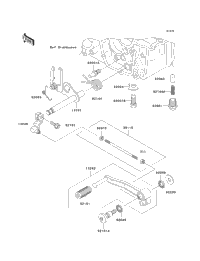 Gear Change Mechanism