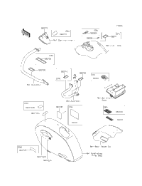 Labels (Kef-Kff)