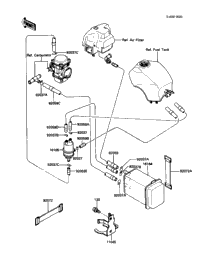 Fuel Evaporative System