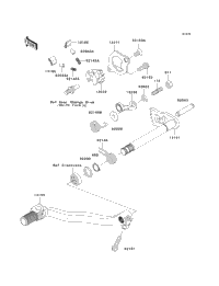 Gear Change Mechanism