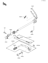 Gear Change Mechanism