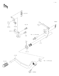 Gear Change Mechanism