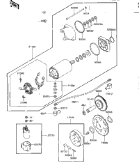 Starter Motor/Starter Clutch
