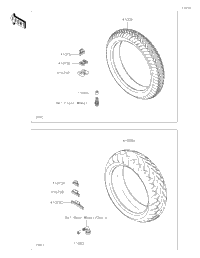 Tires 2