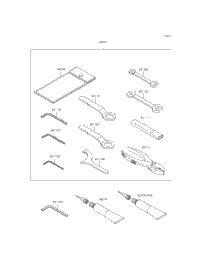 Owner's Tools