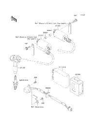 Ignition System