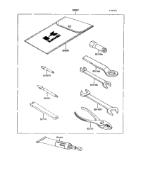 Owner's Tools