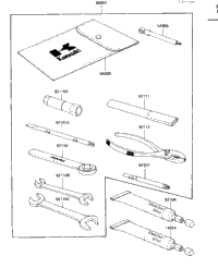 Owner Tools