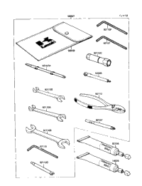 Owner's Tools