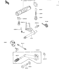 Gear Change Mechanism