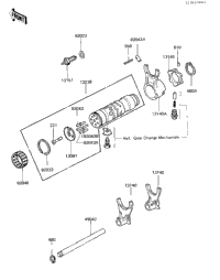 Gear Change Drum & Forks