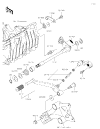 Gear Change Mechanism