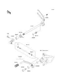 Gear Change Mechanism