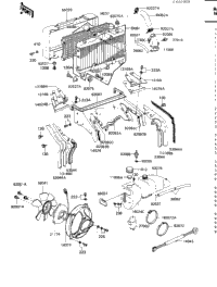 Radiator/Fan/Coolant Tank