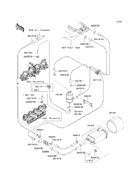 Fuel Evaporative System (Ca)