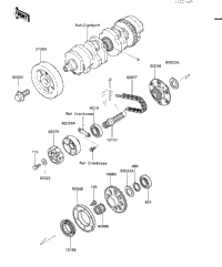 Secondary Shaft/Starter Clutch