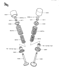 Valves