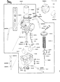 Carburetor (Kdx200-A3)