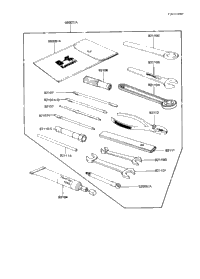 Owner Tools