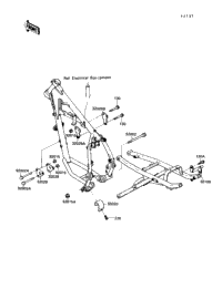 Frame Fitting