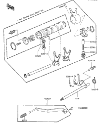 Gear Change Mechanism