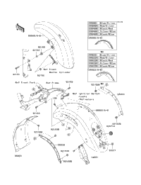 Fenders