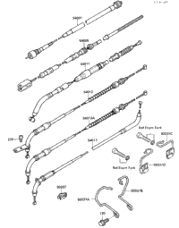 Cables