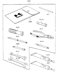 Owner Tools