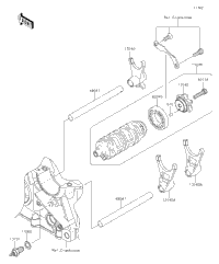 Gear Change Drum/Shift Fork(S)