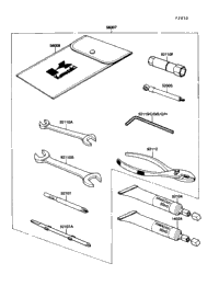 Owner's Tools