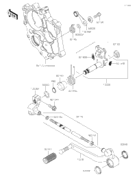 Gear Change Mechanism
