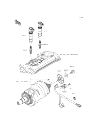 Ignition System