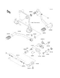 Gear Change Mechanism
