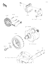 Generator 2