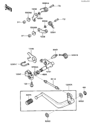 Gear Change Mechanism