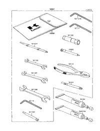 Owner's Tools