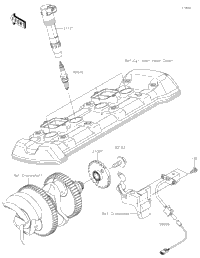 Ignition System
