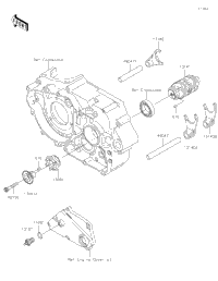 Gear Change Drum/Shift Fork(S)