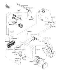 Fuel Evaporative System