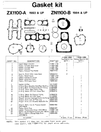 Gasket Kit
