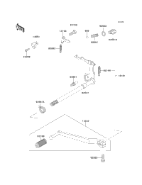 Gear Change Mechanism