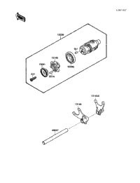 Change Drum/Shift Fork